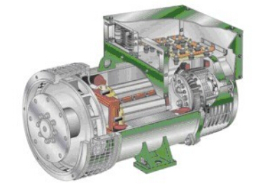 绥化发电机内部结构图 绥化发电机内部结构图